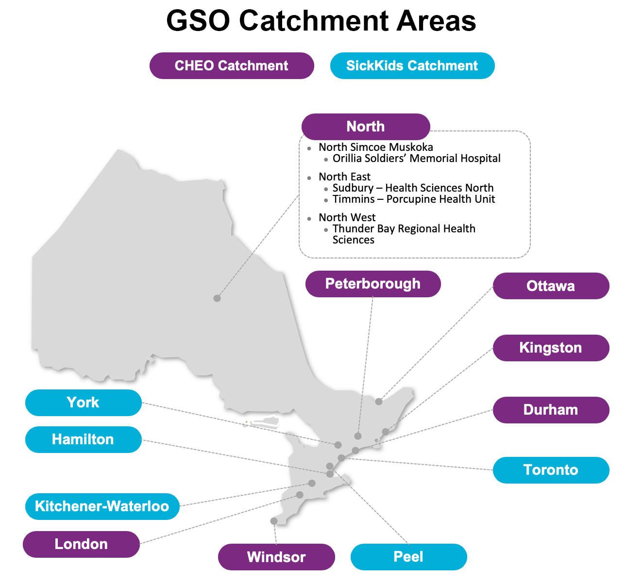 GSO Catchment Areas